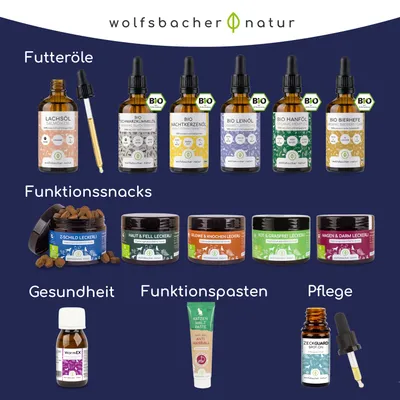 Wolfsbacher Natur Libido Balance Pulver für Hunde