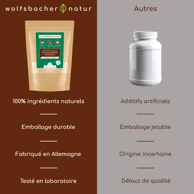 Wolfsbacher Natur Poudre d'écorce d'orme