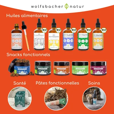 Wolfsbacher Natur Pâte Anti boule de poils