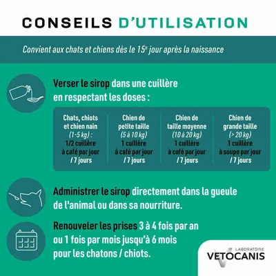 Vetocanis, Lot de 3 Sirops contre les Vers intestinaux, Chien et Chat