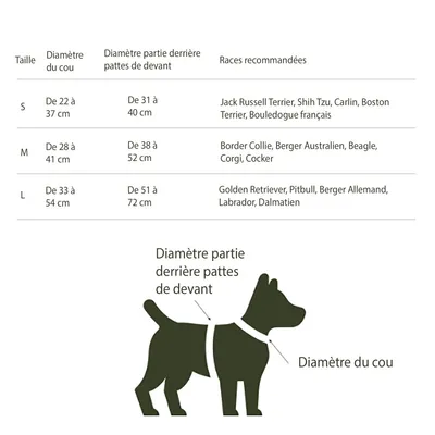 Bagane Harnais stylé chien en tissu écologique, motif carreaux pêche Joono Bagane Harnais stylé chien en tissu écologique, motif carreaux pêche Joono