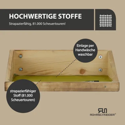 Rohrschneider geflammte Kletteretage mit Einlage