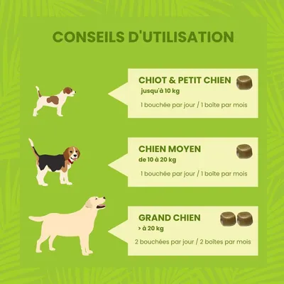 Vetocanis, Lot de 3 Compléments Alimentaires Dentaire pour Chien