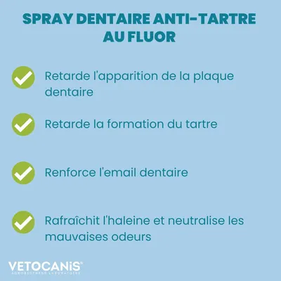 Vetocanis, 3x Sprays Dentaire Anti-Tartre, au Fluor pour Chien 150ml