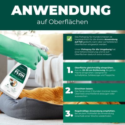 SILBERKRAFT Spray anti-puces pour chiens et chats