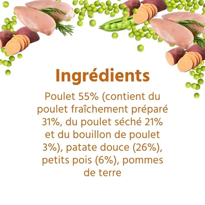 Wildfang® Croquettes pour adultes au poulet et aux herbes - sans céréales