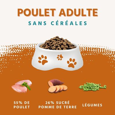 Wildfang® Croquettes pour adultes au poulet et aux herbes - sans céréales