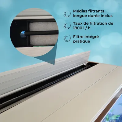 Monstershop Aquarium à bords Blanc avec Meuble Blanc