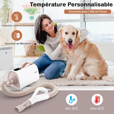 GIANTEX Pulseur pour Chiens - Température et Vitesse Réglables