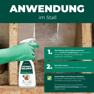 Silberkraft Milbenspray für Hühner – Abwehrspray (Repellent)