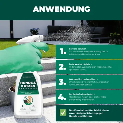 SILBERKRAFT Spray répulsif pour chiens et chats