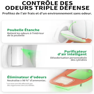 PETKIT - Litière automatique - PURAMAX 2 PETKIT - Litière automatique - PURAMAX 2