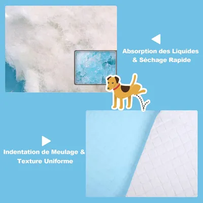 Giantex Tapis Éducateurs pour Chien Chiot Anti-Fuite,Séchage Rapide