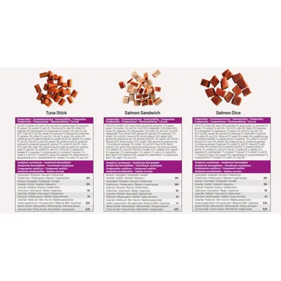 Flamingo - Calendrier de l'avent Noël pour chat 295 g