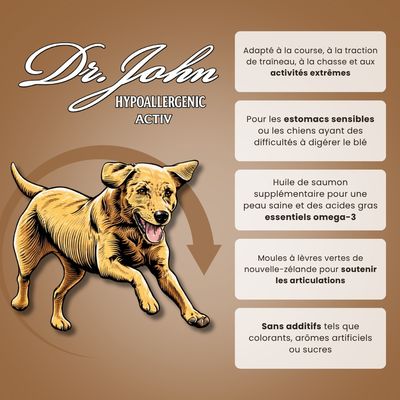 Croquettes chien actif – Dr John Hypoallergenic Activ