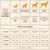 Dr John Puppy mit Huhn – Welpenfutter, 2 x 10 kg
