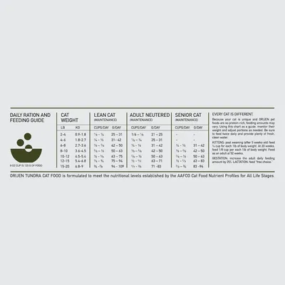 ORIJEN Alimentation Tundra Croquettes pour Chats  1,8 kg