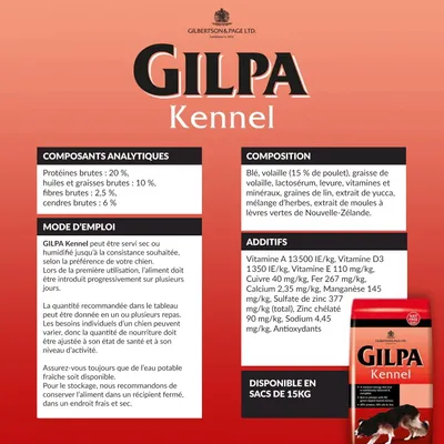 Croquettes chien adulte grande race – Gilpa Kennel