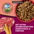 Croquettes chien actif – Arkwrights Sporting