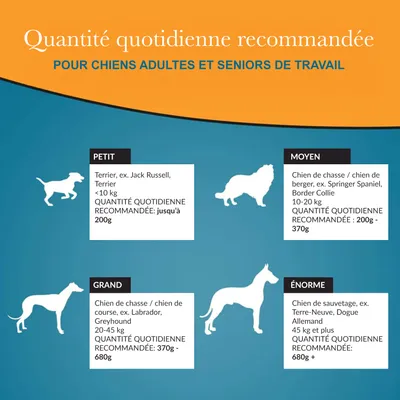 Arkwrights Sensitive