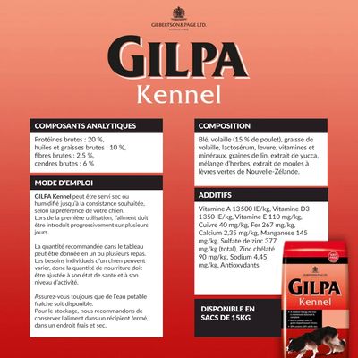 Croquettes chien adulte grande race – Gilpa Kennel