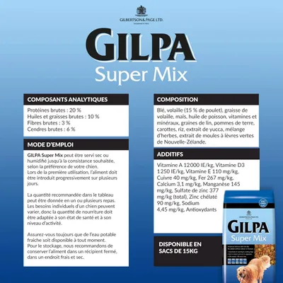 Gilpa SuperMix 2x15kg