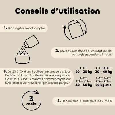 Biovetol - Vermifuge Bio en Poudre pour Grand Chien