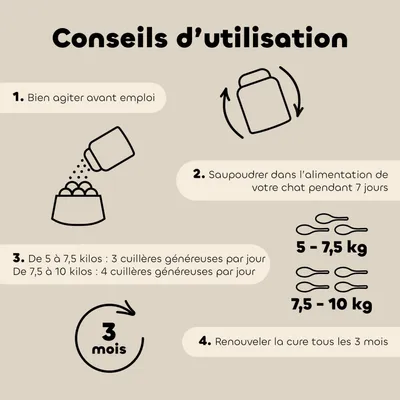 Biovetol - Vermifuge Bio en Poudre pour Grand Chat