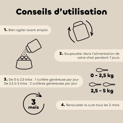 Biovetol - Vermifuge Bio en Poudre pour Petit Chat et Chaton