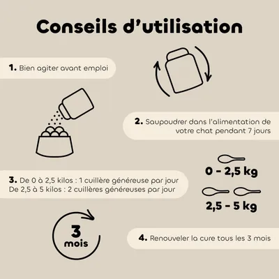 Biovetol - Vermifuge Bio en Poudre pour Petit Chat et Chaton