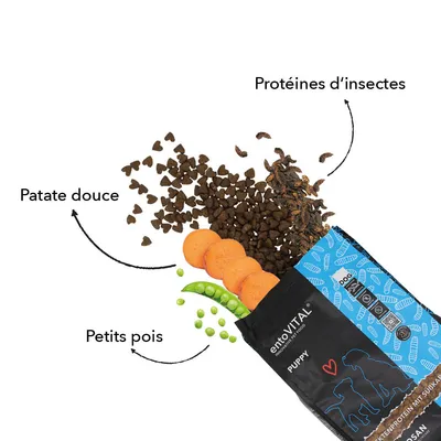 entoVITAL DOG PUPPY pour chiots