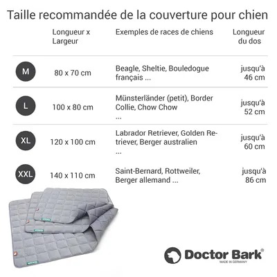 Doctor Bark Plaid en Polaire Réversible Doctor Bark Plaid en Polaire Réversible