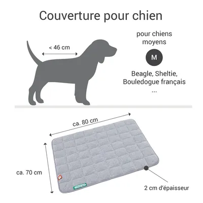 Doctor Bark Plaid en Polaire Réversible Doctor Bark Plaid en Polaire Réversible