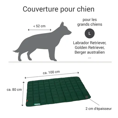 Doctor Bark Couverture matelassée pour chiens