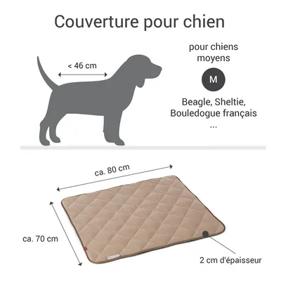 Doctor Bark Plaid en Polaire Réversible