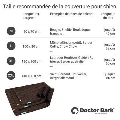 Doctor Bark Plaid en Polaire Réversible