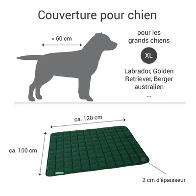 Doctor Bark Couverture matelassée pour chiens