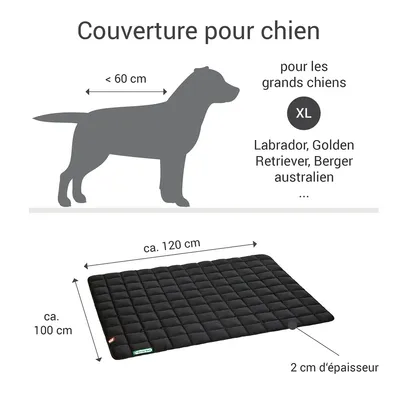 Doctor Bark Couverture matelassée pour chiens