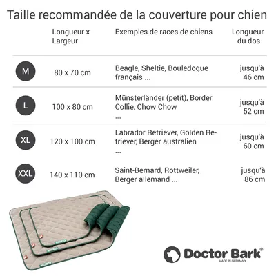 Doctor Bark Doctor Bark Plaid en Polaire Réversible Doctor Bark Doctor Bark Plaid en Polaire Réversible
