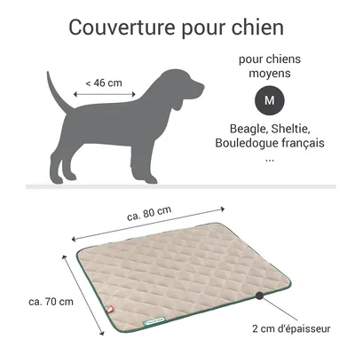 Doctor Bark Doctor Bark Plaid en Polaire Réversible Doctor Bark Doctor Bark Plaid en Polaire Réversible