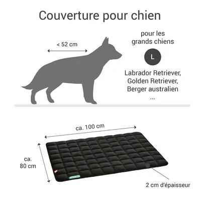Doctor Bark Couverture matelassée pour chiens