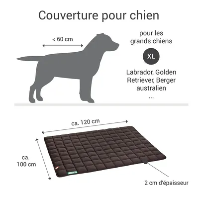 Doctor Bark Couverture matelassée pour chiens