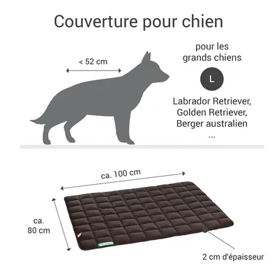 Doctor Bark Couverture matelassée pour chiens