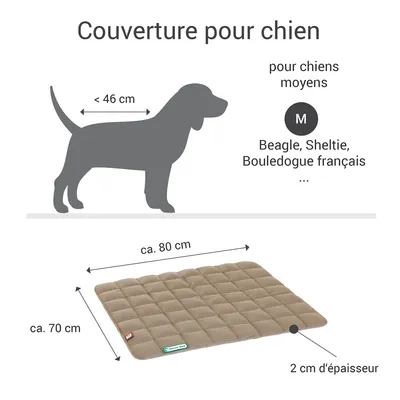Doctor Bark Couverture matelassée pour chiens