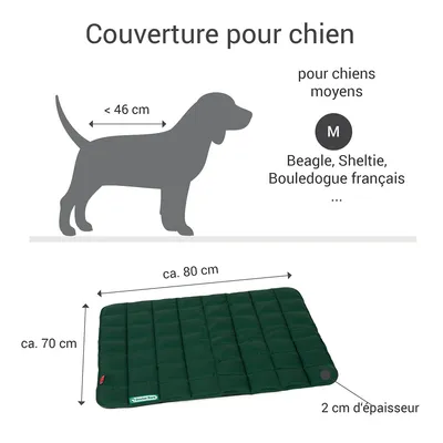 Doctor Bark Couverture matelassée pour chiens