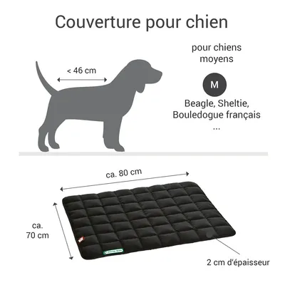 Doctor Bark Couverture matelassée pour chiens Doctor Bark Couverture matelassée pour chiens