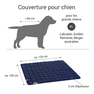 Doctor Bark Couverture matelassée pour chiens