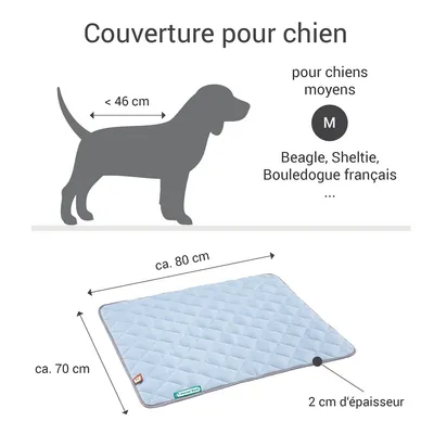 Doctor Bark Plaid en Polaire Réversible