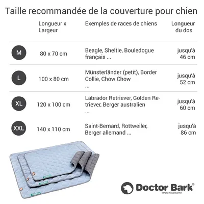 Doctor Bark Plaid en Polaire Réversible