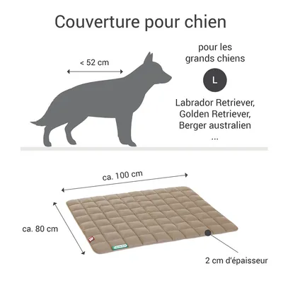 Doctor Bark Couverture matelassée pour chiens
